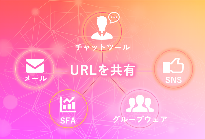 作成したURLを会議メンバーに送る